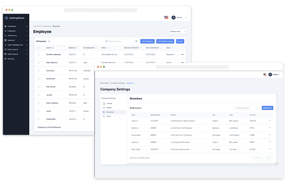 Kelola Cabang Perusahaan
